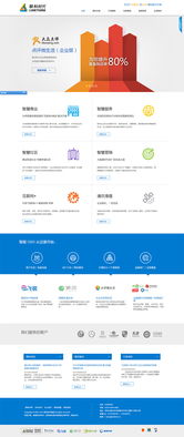 青島聯科時代集團 深耕軟件外包，提供全方位行業數字化解決方案